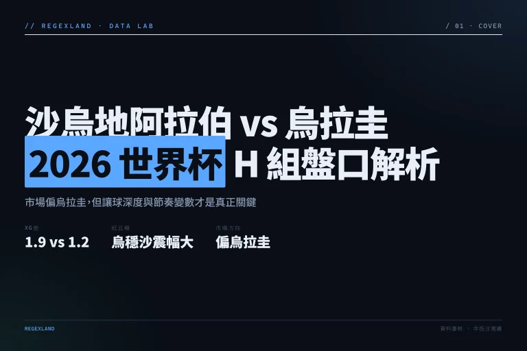 2026世界杯H組沙烏地阿拉伯對烏拉圭盤口分析封面，顯示近期表現數據與市場主流方向