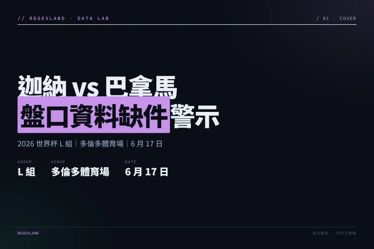 2026 世界杯迦納對巴拿馬賽前資料缺件警示資訊圖
