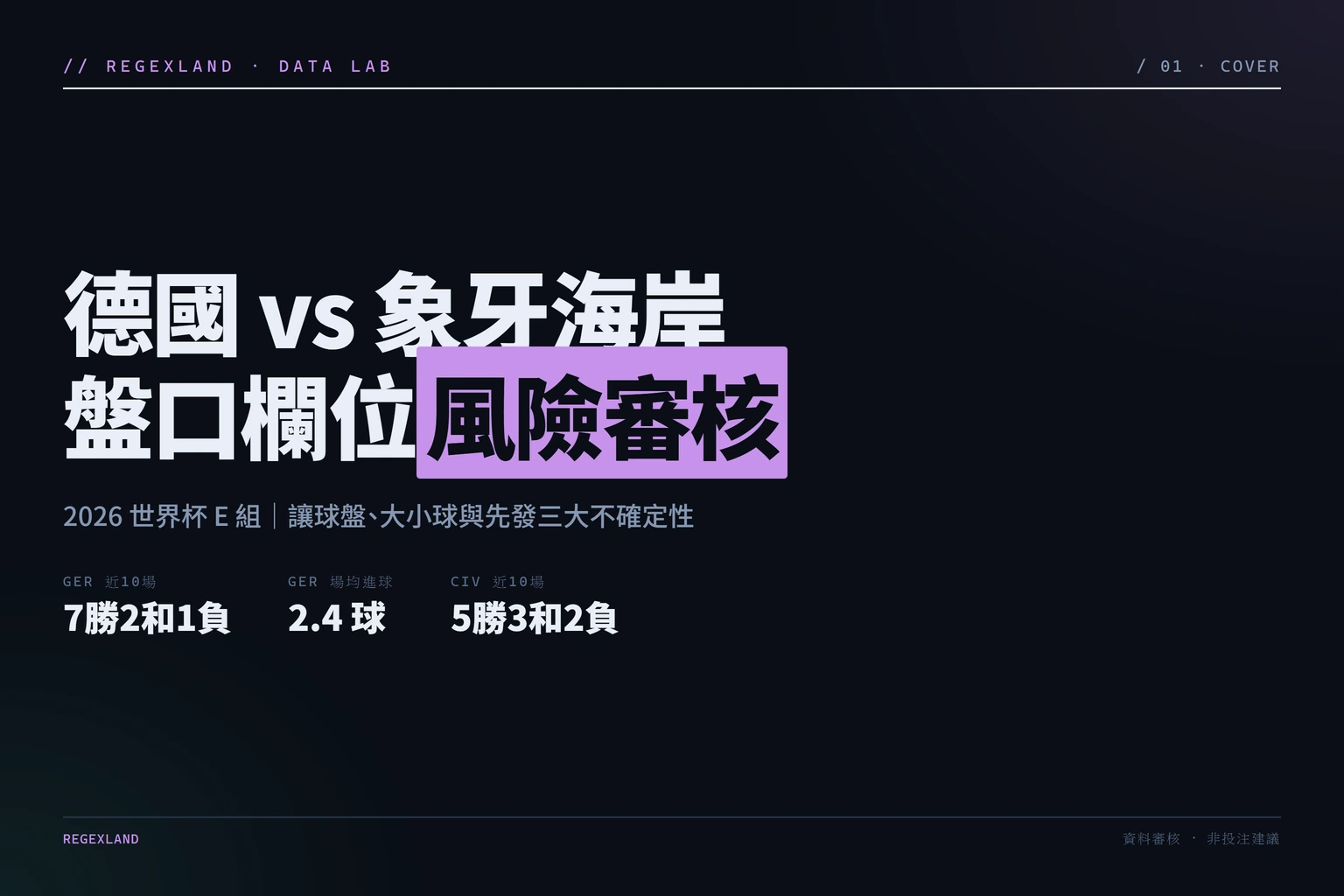 德國對象牙海岸2026世界杯E組盤口風險審核資訊圖，列出讓球盤與大小球關鍵欄位穩定性