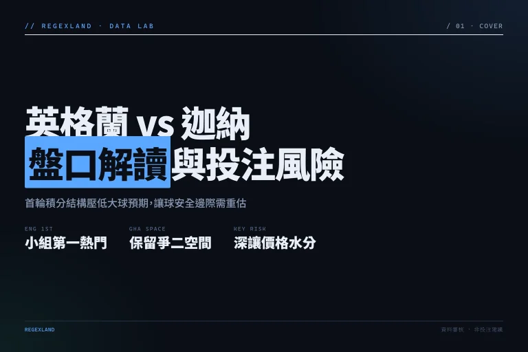 英格蘭 vs 迦納 世界杯賠率投注建議與分析