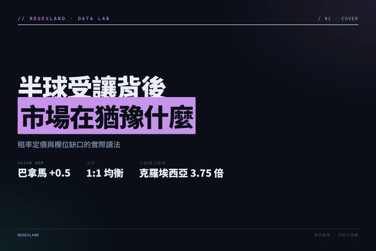 巴拿馬 vs 克羅埃西亞世界杯賠率變動與投注建議