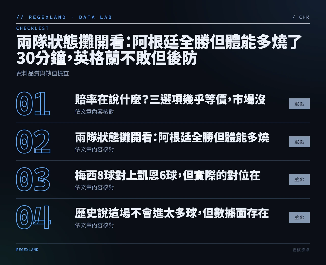 2026 世界盃數據分析:英格蘭 vs 阿根廷 運彩賠率、盤口欄位與風險 資料品質與缺值檢查資訊圖