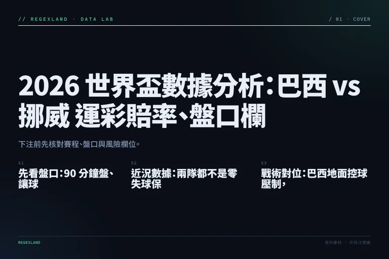 2026 世界盃數據分析：巴西 vs 挪威 運彩賠率、盤口欄位與風險 資訊圖封面