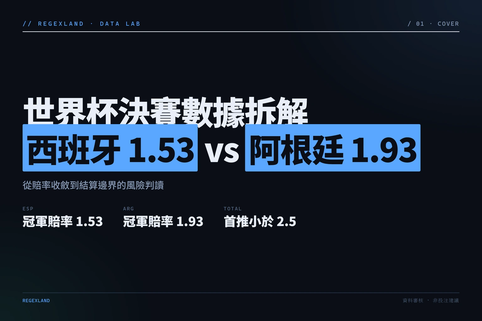 西班牙與阿根廷決賽賠率對照與大小球建議資訊圖