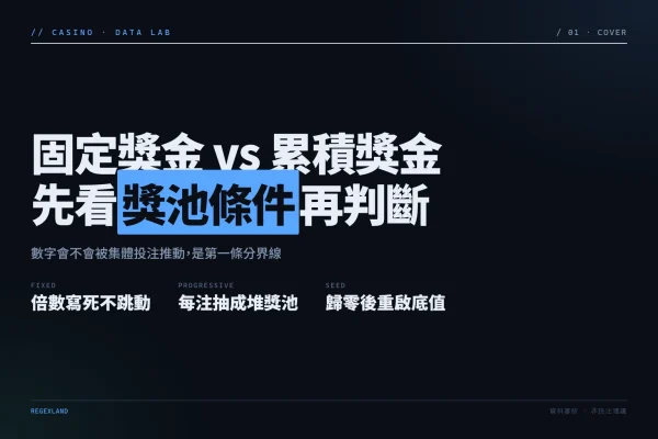 老虎機固定獎金與累積獎金的分界條件資訊圖封面