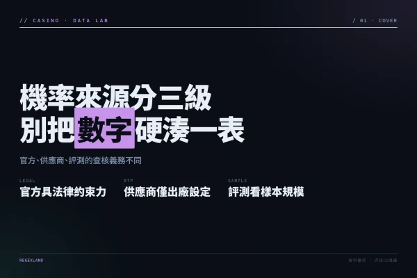 三種遊戲機率來源層級比較的資訊圖封面