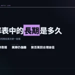資訊圖封面：呈現機率表中「長期」定義取決於波動度與樣本數的概念圖