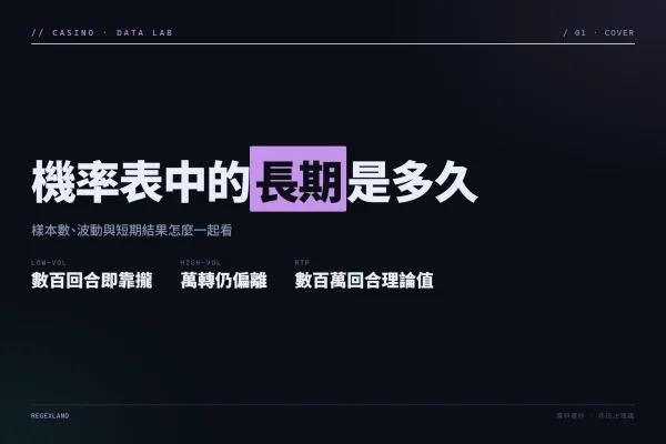 資訊圖封面：呈現機率表中「長期」定義取決於波動度與樣本數的概念圖