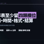 資訊圖封面：賠率表必留的四類欄位與其判讀功能