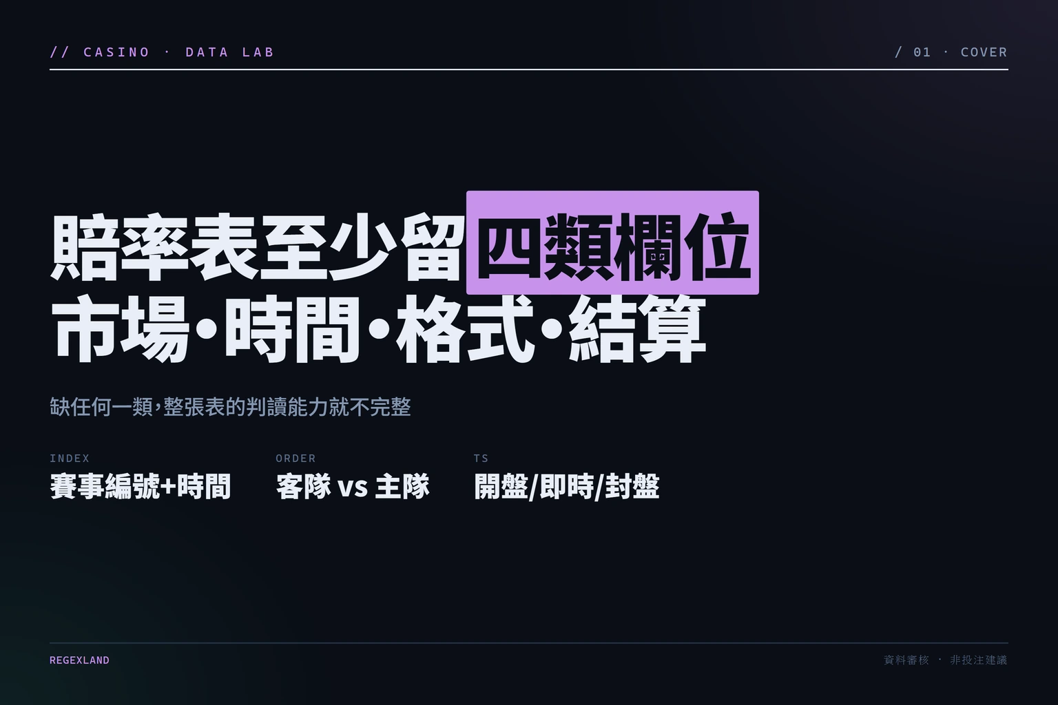 資訊圖封面：賠率表必留的四類欄位與其判讀功能