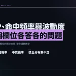 RTP、命中頻率與波動度三欄位比較資訊圖