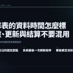 三種賠率表時間標記——開盤時間、更新時間與結算時間的比較圖表