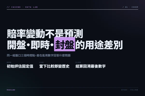 資訊圖封面：開盤、即時、封盤三類賠率數字及其用途差別示意
