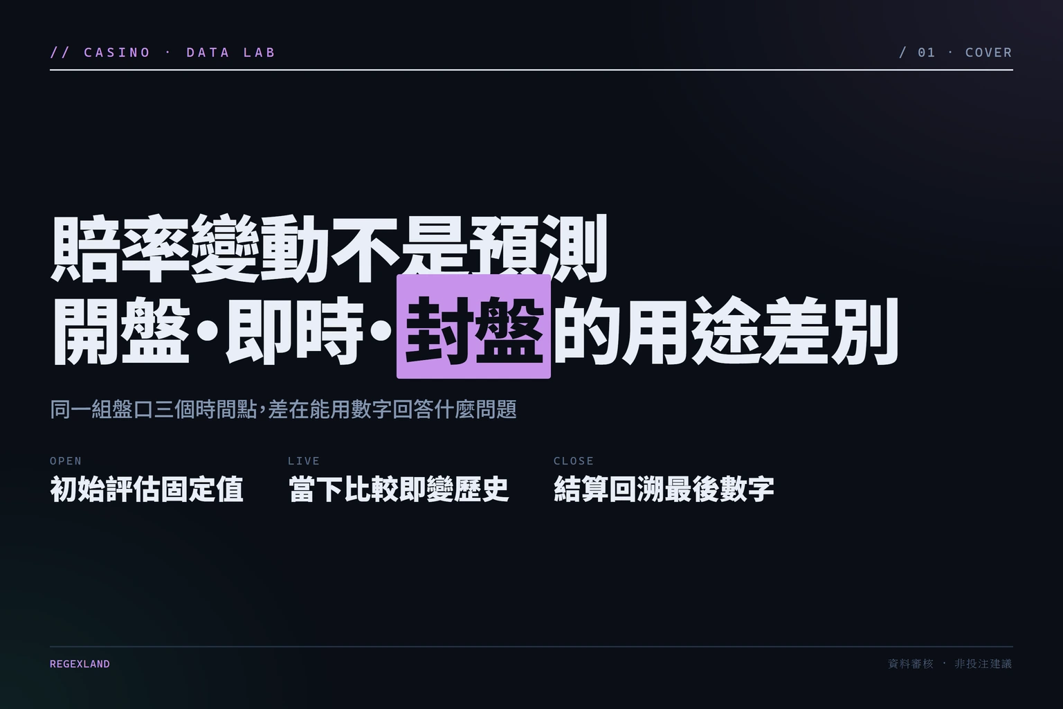 資訊圖封面：開盤、即時、封盤三類賠率數字及其用途差別示意