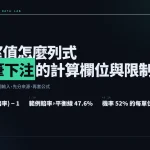 期望值列式資訊圖：每單位 EV 算式、賠率 2.10 對應平衡機率 47.6%、三個輸入欄位（賠率、機率、下注額）的來源與標注方式。