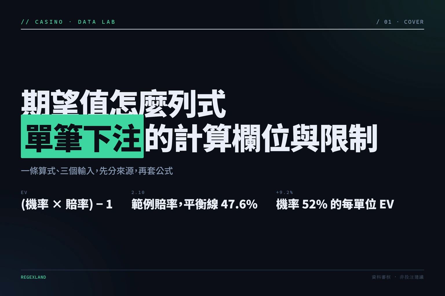 期望值列式資訊圖：每單位 EV 算式、賠率 2.10 對應平衡機率 47.6%、三個輸入欄位（賠率、機率、下注額）的來源與標注方式。