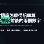 隱含機率換算流程資訊圖：從十進制賠率倒數，到三格加總扣除莊家抽水的步驟與對照