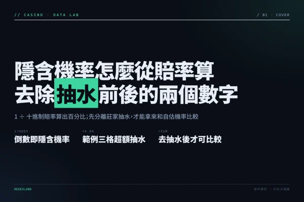 隱含機率換算流程資訊圖：從十進制賠率倒數，到三格加總扣除莊家抽水的步驟與對照